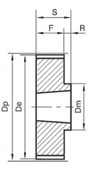 5M90TL15.1610